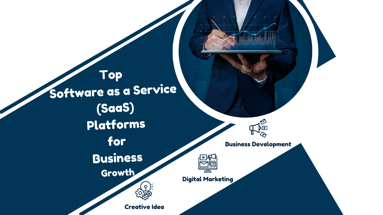 SaaS platforms